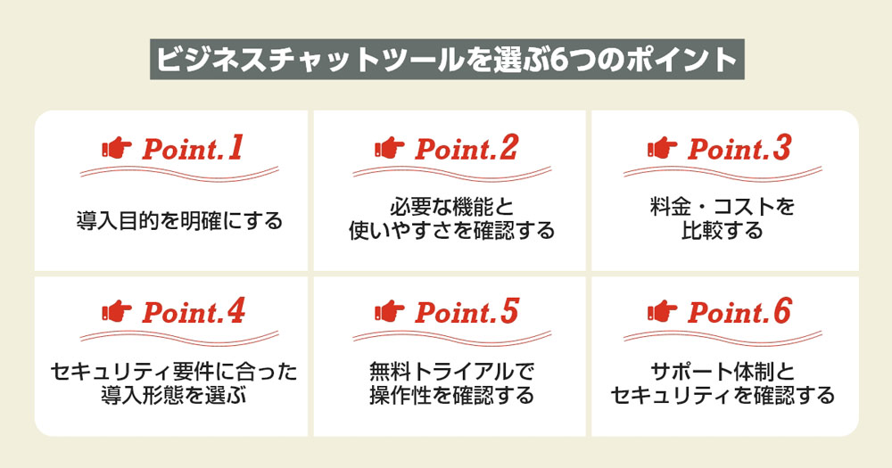 ビジネスチャットツールを選ぶ6つのポイント