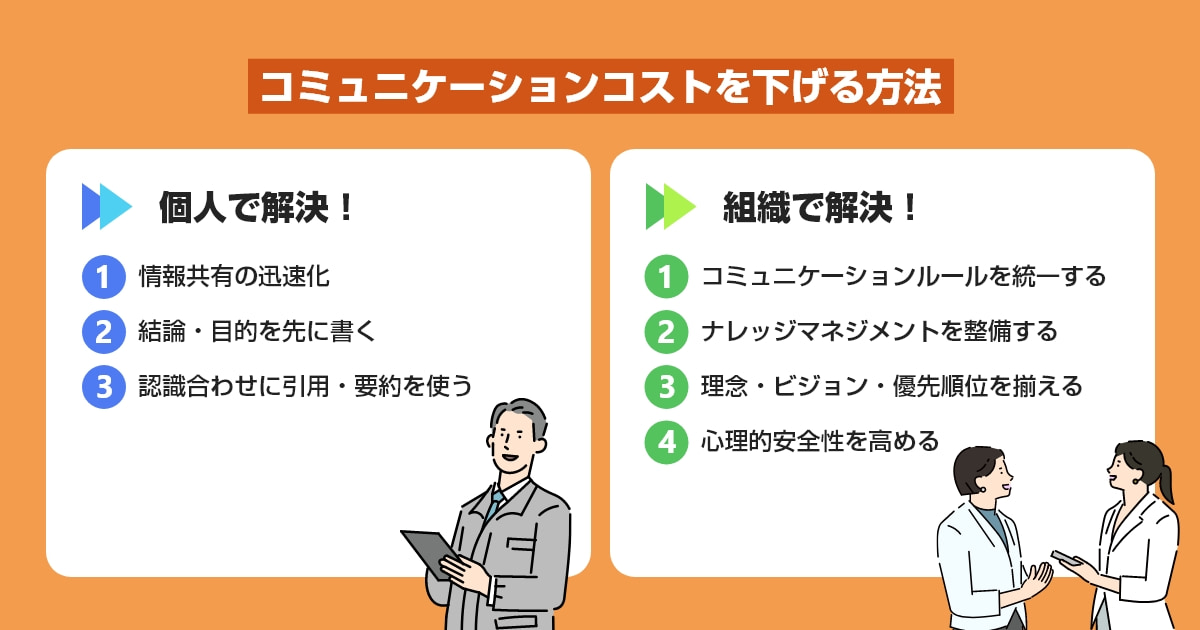 コミュニケーションコストを下げる方法