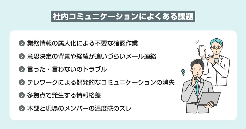 社内コミュニケーションによくある課題