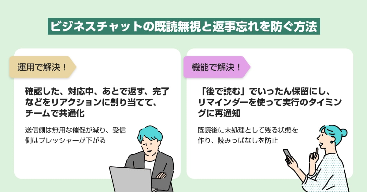 ビジネスチャットの既読無視と返事忘れを防ぐ方法