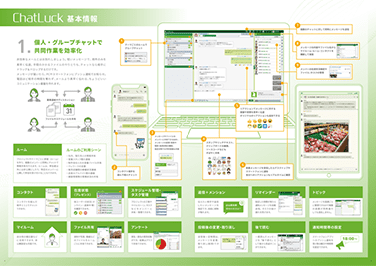ビジネスチャットChatLuck 製品カタログ 2ページ目