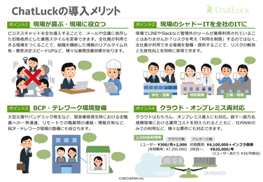 ChatLuck V6.7オンプレミス版のご紹介 2ページ目