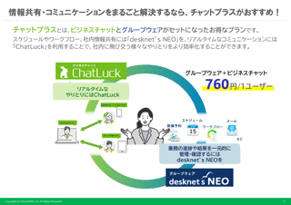 チャットプラスプランのご紹介 2ページ目