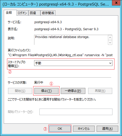 PostgreSQL 9.3サービス