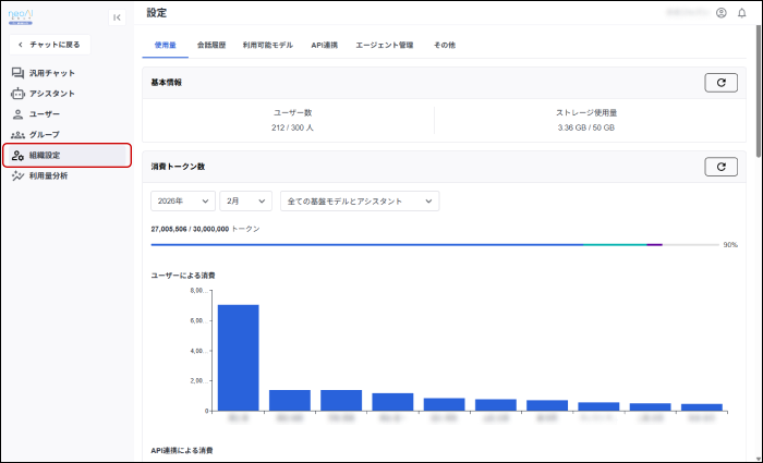 dashboardをクリック