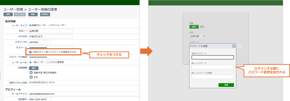 次回ログイン時にパスワードを再設定