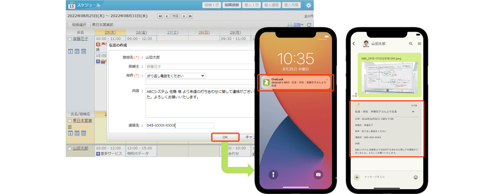「ChatLuck」と「desknet's NEO」のサインイン連携に関しての図